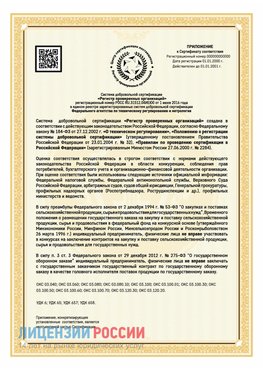 Приложение к сертификату для ИП Голицыно Сертификат СТО 03.080.02033720.1-2020
